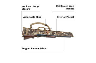 Image of Allen Floating Shotgun Case, Realtree Max-5 Camo, 52in, 740-52