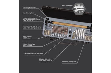 Image of Allen Krome Premium Rifle/Handgun Kit, 70978
