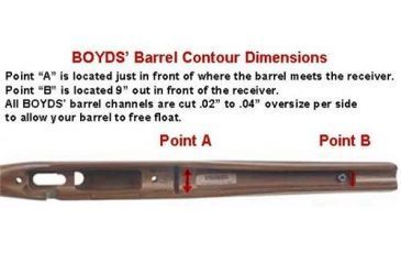 Image of Boyds Hardwood Gunstocks Prairie Hunter Remington 788 Short Action Factory Barrel Channel Laminate Finished, Pepper 3U2049318112