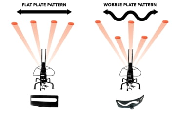 Image of Do All Outdoors Wobbler Kit, Black, AWK45
