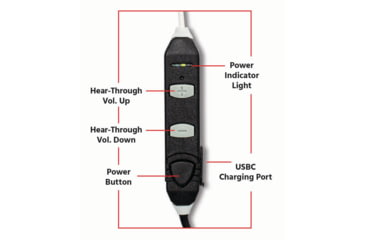 Image of Howard Leight Impact Sport In-Ear Passive Hear Through Technology, OD Green, R-02700