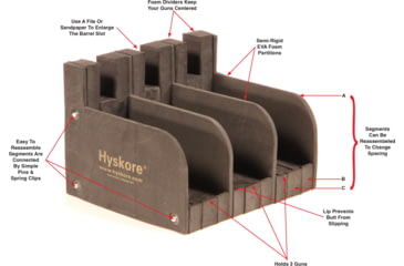 Image of Hyskore 3 Pistol Modular Gun Rack, Black, 30002