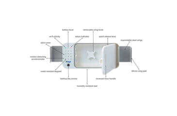 Image of iKeyp iKeyp Pro Smart Safe