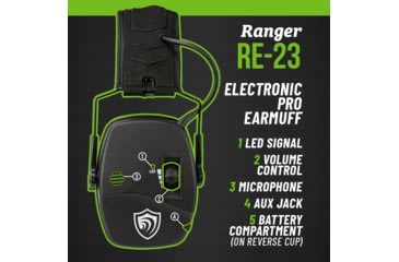 Image of Otis Technology Earshield Ranger Electronic Pro Earmuff - FG-ES23E-BK