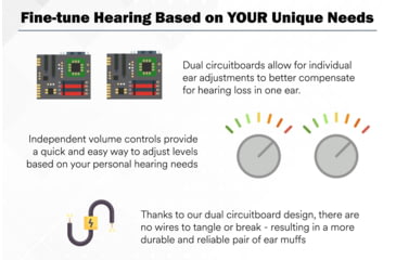 Image of Pro Ears Predator Gold Ear Muffs, 26 dB, Black, GSP300B