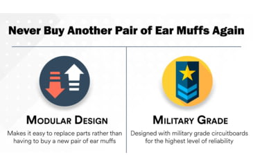 Image of Pro Ears Predator Gold Ear Muffs, 26 dB, Black, GSP300B