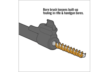Image of Real Avid Gun Boss Pro, Universal Cleaning Kit AVGBPRO-U