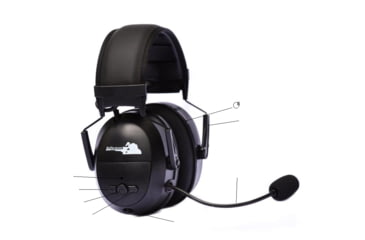 Image of Rifleman Bluetooth Communicator Hearing Protection Ear Muffs, NRR 25, 3 AAA, Black, RFCMBBX