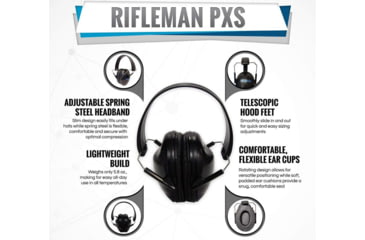 Image of Rifleman PXS Hearing Protectors, 19 db NRR, Black, RFPXS