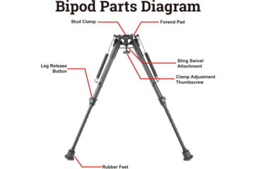 Image of Vector Optics Carbon Fiber Spring Bipod, 9-13.5in, Black, RSCFP-09