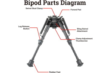Image of Vector Optics Carbon Fiber Swivel Spring Bipod, 6-9in, Black, RSCFS-06