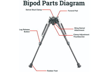 Image of Vector Optics Carbon Fiber Swivel Spring Bipod, 9-13.5in, Black, RSCFS-09
