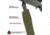 Allen KLNG Traction Rifle Sling, Molded Rubber, Ranger Green, 8533