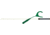 Caldwell Clay Launcher Extreme Thrower 505503