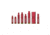 Firefield Laser Bore Sight, 300 Win Mag Boresight FF39006