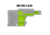 MDT Rubber Buttstock Dampeners, SRS-X Elite, Green, 107249-GRN