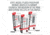 Real Avid Bore Max Speed Brush for .22/.223 Cal, AVBMSB223