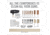 Real Avid Gun Boss Pro, Universal Cleaning Kit AVGBPRO-U