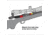 Real Avid Magnetic Bore Light AVBR101-B