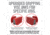 Real Avid Smart Jaws Multi-fit Sleeves, Red, Medium, AVSFJMF