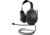 Sordin Supreme T2 Memory Foam Neckband, Black, 303004-20P