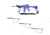 Specter Gear Ambidextrous Tactical Sling II Point M-16/M-203 with ERB