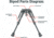 Vector Optics Carbon Fiber Spring Bipod, 6-9in, Black, RSCFP-06