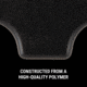 Breakthrough Clean Technologies Polymer T Handle, 8-32 Thread, BT-H-8-32