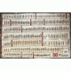 Hornady Reloading Counter Mat, Red/Bl/White 099102