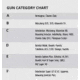 Hunters Specialties Undertaker XT Lead Based Ported Turkey Choke Tube, 12Ga Ber/Ben, HS-STR-06723