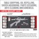 Real Avid AR-15 Tactical Maintenance Kit In Tool Bag, AVARTMK