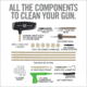 Real Avid AR15 Pro Max Gun Boss Tools Kit, AVGBPROARS