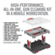 Real Avid Bore-max Master Kit Cleaning Mobile Workstation