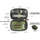 Real Avid Gun Boss AK-47 Cleaning Kit, AVGCKAK47