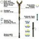Shocker Tom Taker Click-Stix Shooting Stick, Green/Camo, 36 in, 21927