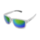 Easy Day Eye Protection