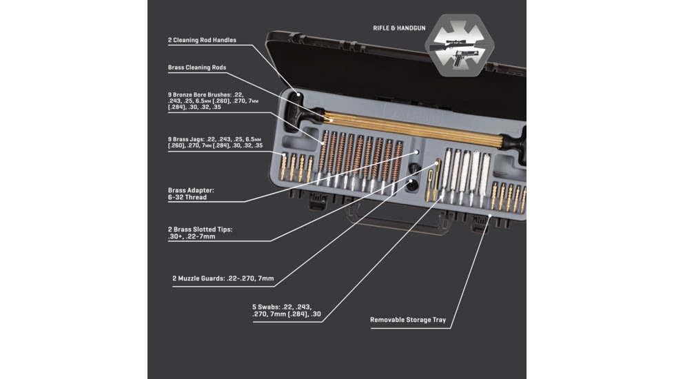 Allen Krome Premium Rifle/Handgun Kit, 70978