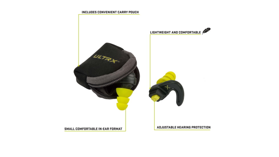 Allen ULTRX Shift Adjustable Protection Ear Plugs, Gray/Yellow, 4103