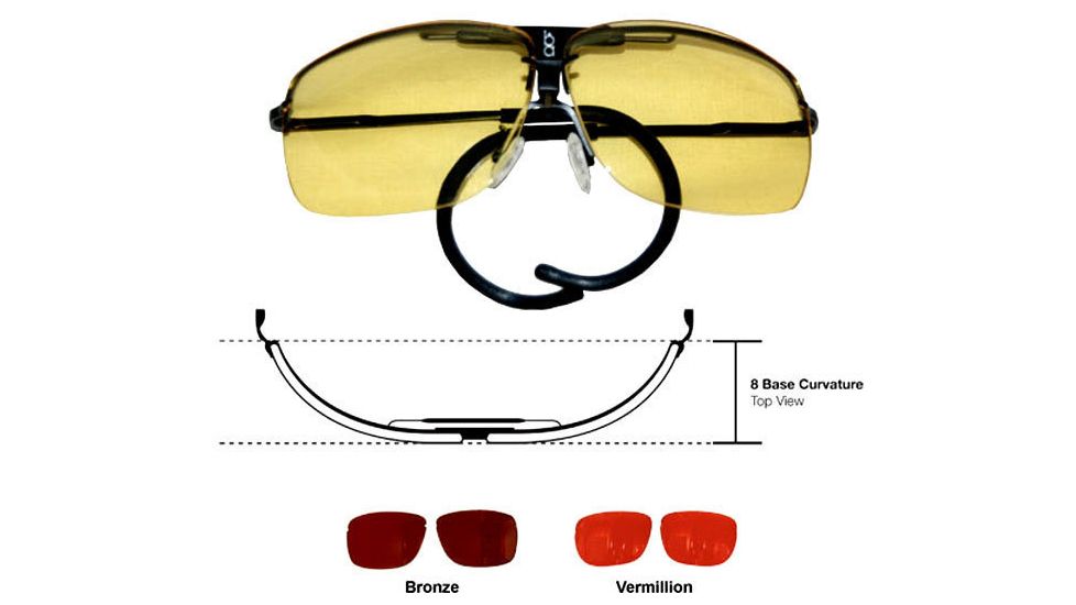 Bob Allen SG8000 Shooting Glasses 8 Base Frame w/3 lens set
