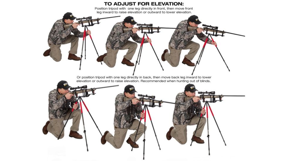 BOGgear XSR Adjusting For Elavation