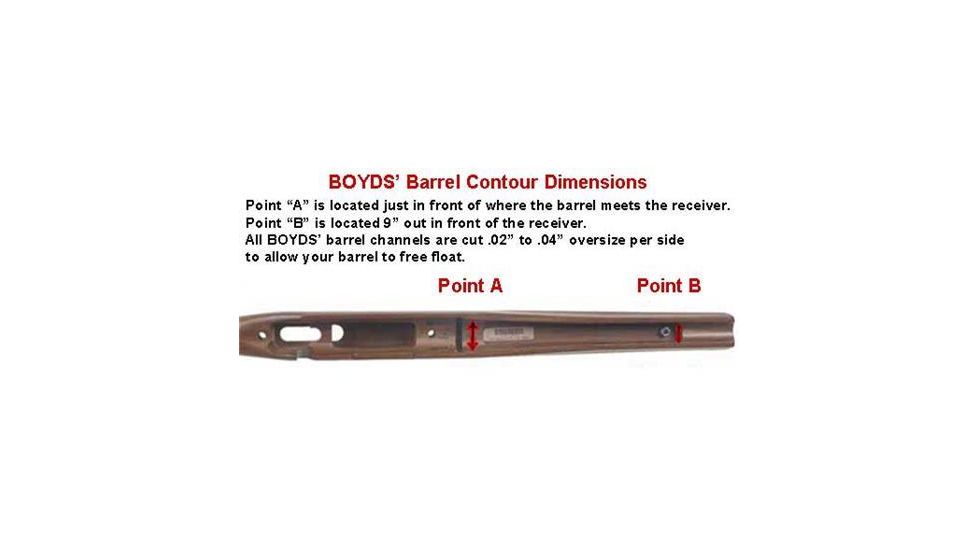 Boyds Hardwood Gunstocks Pro Varmint Ruger 10/22 Carbine Barrel Channel Rifle Stock, Black Textured, 3Z268561G203