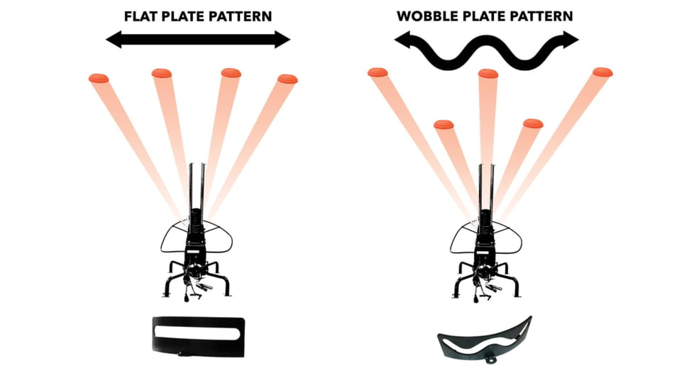 Do All Outdoors Wobbler Kit, Black, AWK45