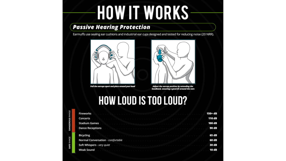 ISOtunes Sport Junior Defender Protective Ear Muffs, 20 dB, 1 Pair, Blue, Kids, IT-96KB