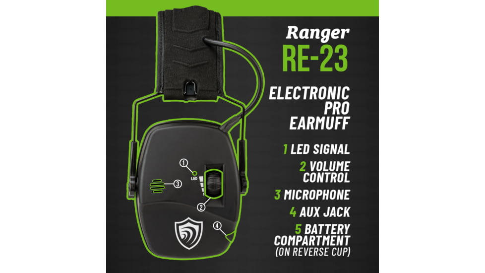 Otis Technology Earshield Ranger Electronic Pro Earmuff - FG-ES23E-BK