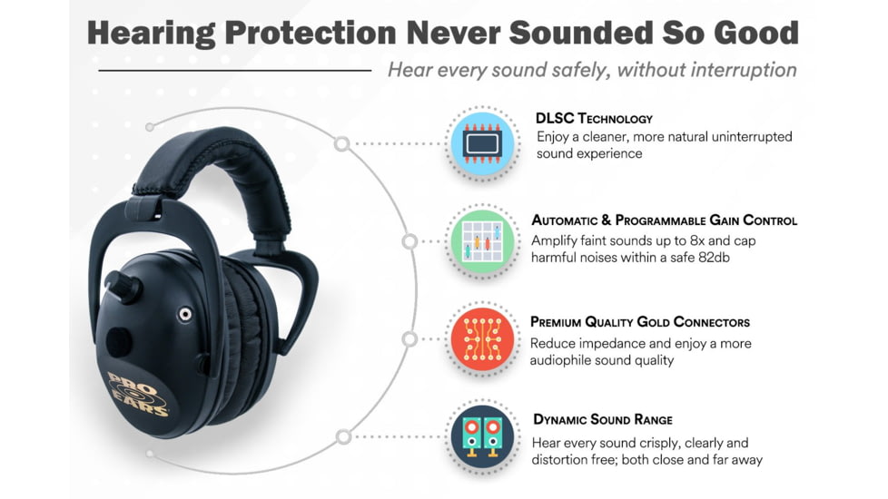 Pro Ears Predator Gold Ear Muffs, 26 dB, Black, GSP300B