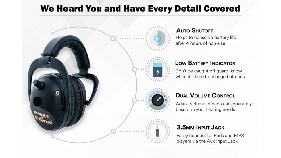 Pro Ears Predator Gold Ear Muffs, 26 dB, Black, GSP300B