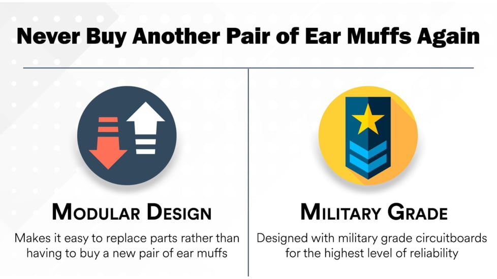 Pro Ears Predator Gold Ear Muffs, 26 dB, Black, GSP300B