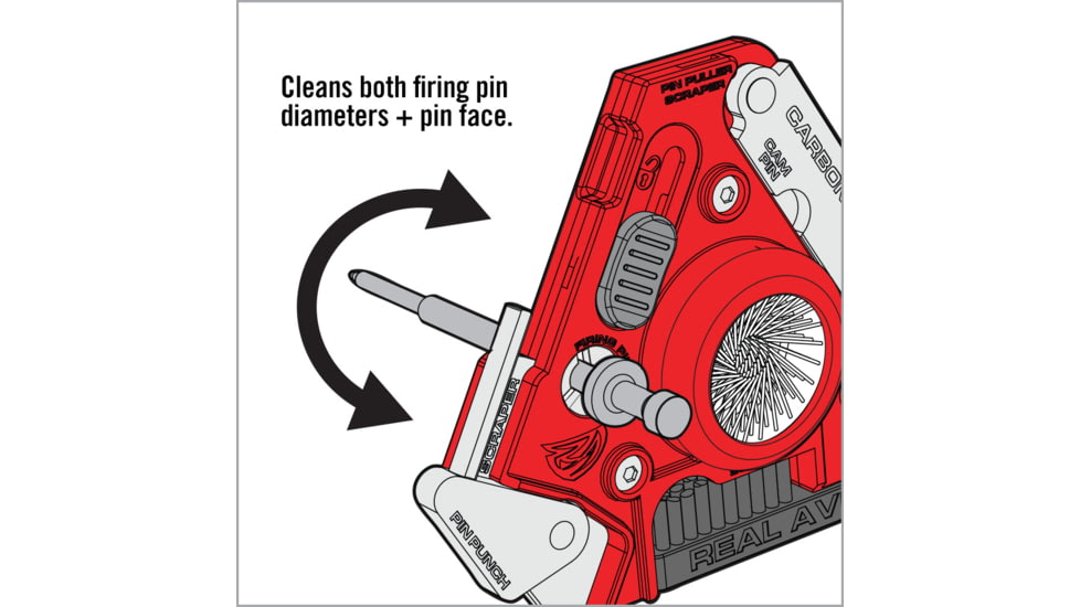 OpticsPlanet Exclusive Real Avid AR15 Cleaning Pro Pack, .223/5.56, AVARCLPROPK