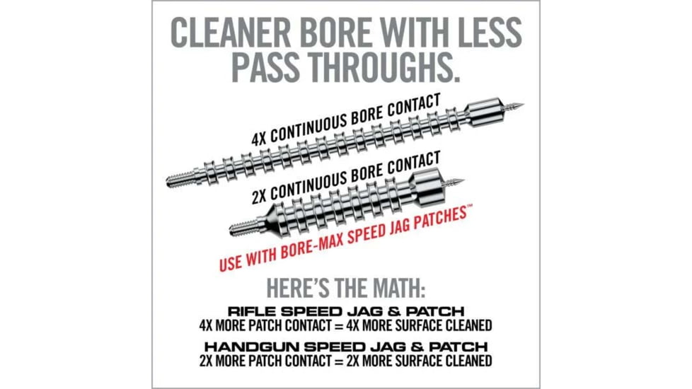 Real Avid Bore Max Speed Jag, .270, AVBMJAG270
