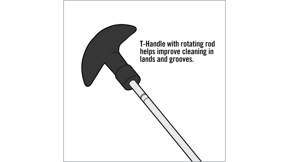 Real Avid Gun Boss Cleaning Kit, Pistol AVGCK310-P